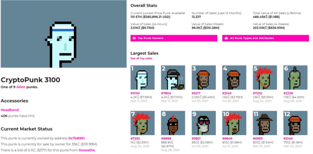 NFT爱好者必备工具，imToken钱包收藏秘籍